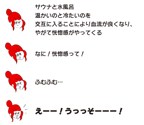 ラク子「サウナと水風呂　温かいのと冷たいのを交互に入ることにより血流が良くなり、やがて恍惚感がやってくる」「なに！恍惚感って！」「ふむふむ…」「えーー！うっっそーーー！」