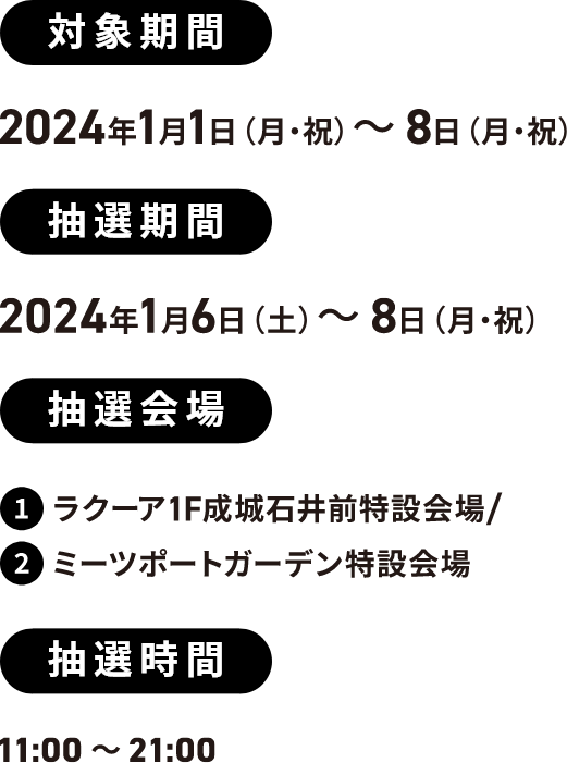 対象期間 2024年1月1日（月・祝）～8日（月・祝日） 抽選期間 2024年1月6日（土）～8日（月・祝） 抽選会場 ラクーア1F成城石井前特設会場/ミーツポートガーデン特設会場 抽選時間 11:00～21:00