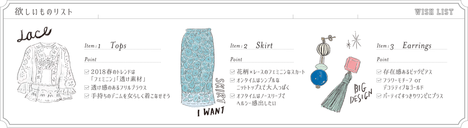 欲しいものリスト